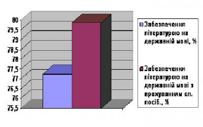 Risunok_5_0.JPG