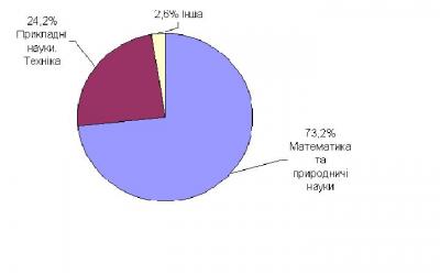 Risunok_6_0.JPG